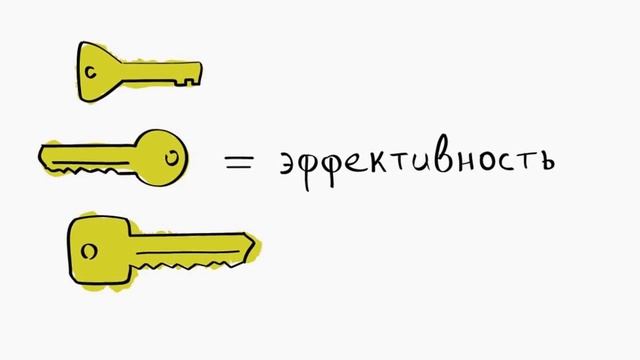 #8 Контекстная реклама