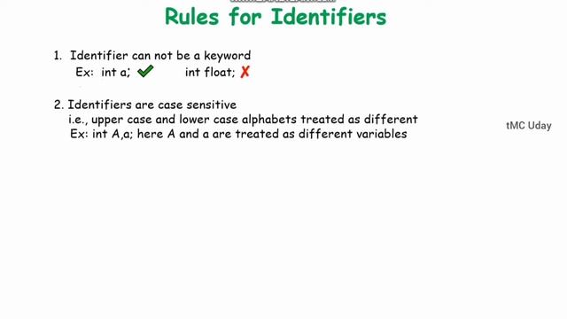 1.10.3. Identifiers in java tutorial in TELUGU смотреть онлайн