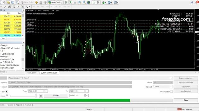 Free Forex EA Download - Scalper FTMO EA | Proven Forex Prop Firm Passing EA Free Download смотреть онлайн