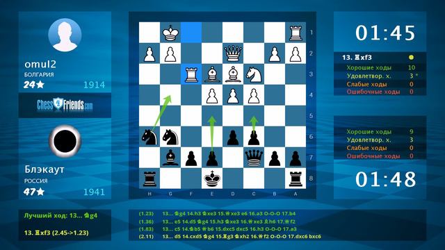 Chess Game Analysis: OmuI2 - Блэкаут : 0-1 (By ChessFriends.com)
