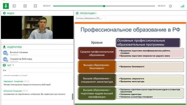 Правовое регулирование сферы образования смотреть онлайн