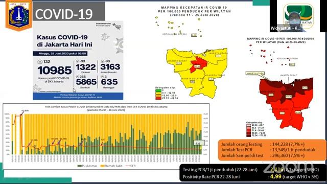Seminar Universitasi Muhammadiyah Gorontalo смотреть онлайн