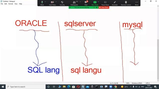 ORACLE 19c tutorials || Demo - 1 || by Mr. Murali On 20-01-2022 @6PM IST смотреть онлайн
