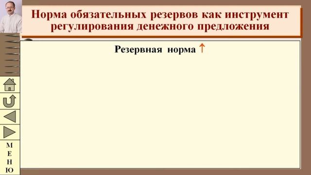 Денежное предложение в экономике (теория) смотреть онлайн