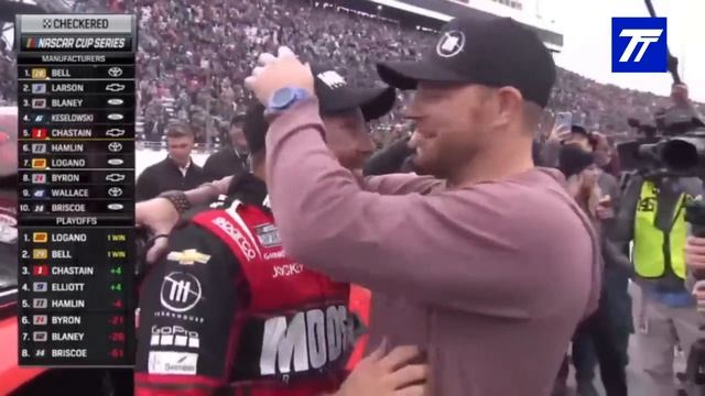 Ross Chastain's Wall Ride Reactions смотреть онлайн