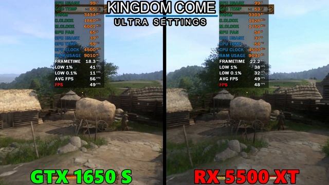 GTX 1650 SUPER VS RX 5500 XT TEST IN 13 GAMES смотреть онлайн