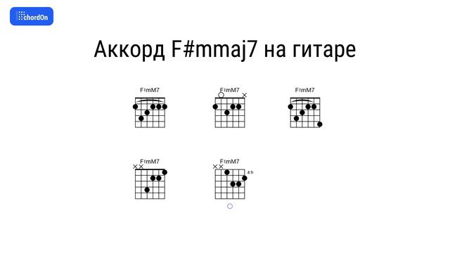 Как играть аккорд F#mmaj7 на гитаре и фортепиано смотреть онлайн