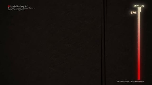 ? UNDERGROUND Comparison ? (3D) смотреть онлайн