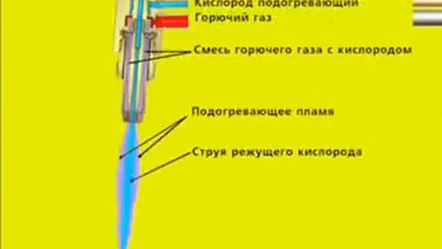 резак 2 смотреть онлайн