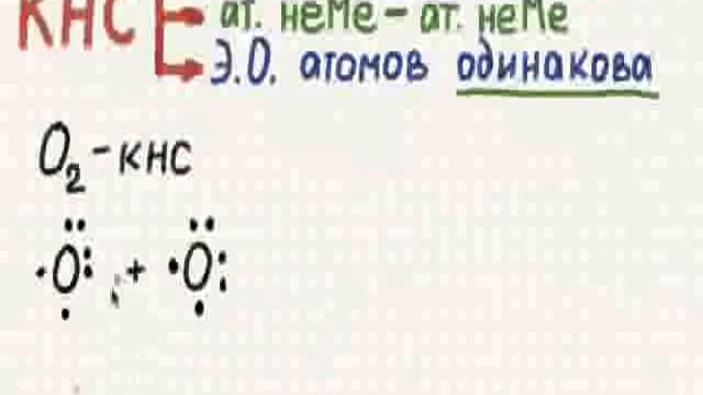 Ковалентная неполярная связь смотреть онлайн