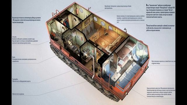 Вездеход «Харьковчанка» покоритель Антарктиды родом из СССР смотреть онлайн