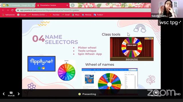 Student´s participation in online classes смотреть онлайн