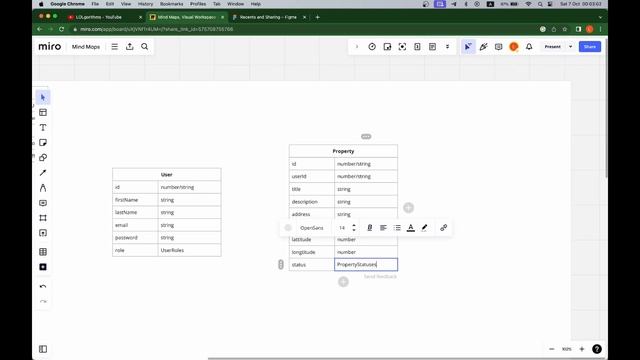 Планирование приложения с нуля: Mindmap и структура базы данных смотреть онлайн