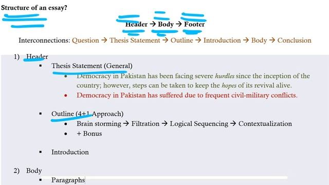 CSS Essay | The BEST Strategy смотреть онлайн