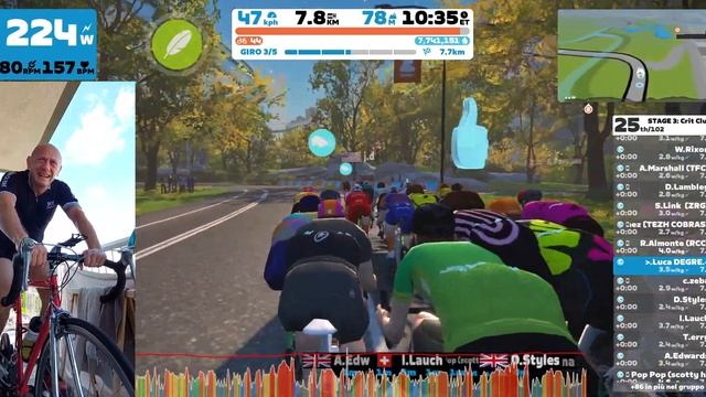 ? STAGE 3 Crit Club | LaGuardia Loop (2nd place Cat. C) - ZWIFT RACE смотреть онлайн