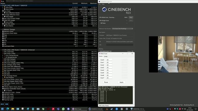 5800X3D Stress Test Temperatures