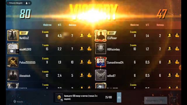Играем Pubg Mobile смотреть онлайн