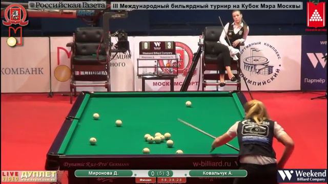 Миронова Диана 2-5 Ковальчук Анастасия смотреть онлайн