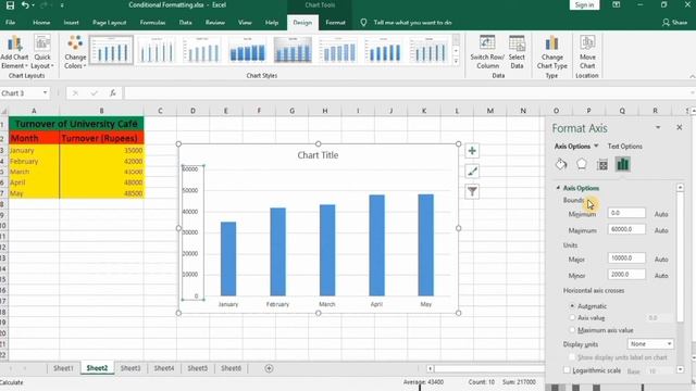 How to Change the Vertical Axis (y-axis) Maximum Value, Minimum Value and Major Units in Excel смотреть онлайн