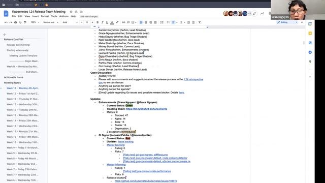 Kubernetes Release Team Weekly Meeting for 2020044 смотреть онлайн