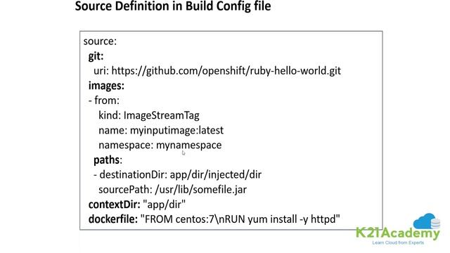OpenShift Build & BuildConfig | K21Academy смотреть онлайн