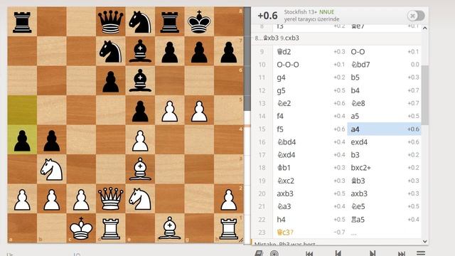 Karjakin - Anand , How to play Sicillian Defense? Anand's immortal game. смотреть онлайн