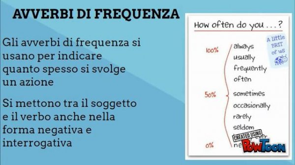 present simple and present continuous
