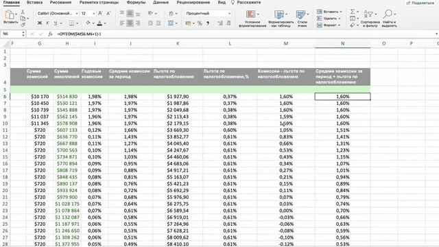 3 вида комиссий страховых программ смотреть онлайн