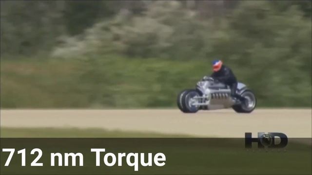 Kawasa Ninja H2r Vs Dodge Tomahawk- कौनसी है दुनिया की असली फास्टेस्ट बाइक смотреть онлайн
