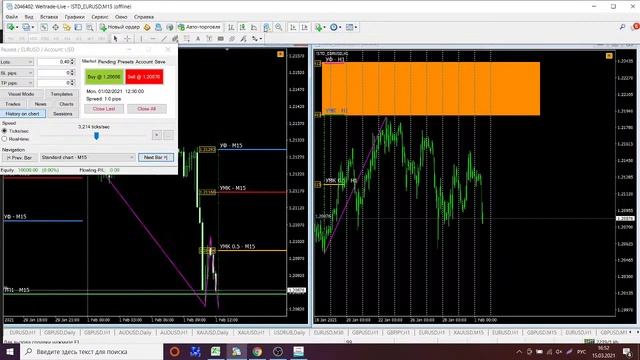 Релиз полуавтомата FVG 5.0