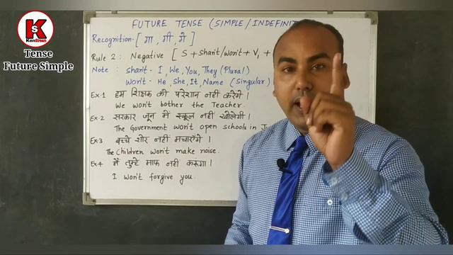 Future Tense (Simple/Indefinite) смотреть онлайн