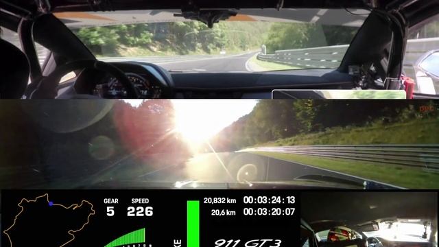 New Porsche 911 GT3 992 vs Lamborghini Aventador SVJ Nurburgring Lap смотреть онлайн