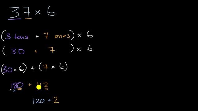 Multiplying 2-digit by 1-digit with partial products смотреть онлайн