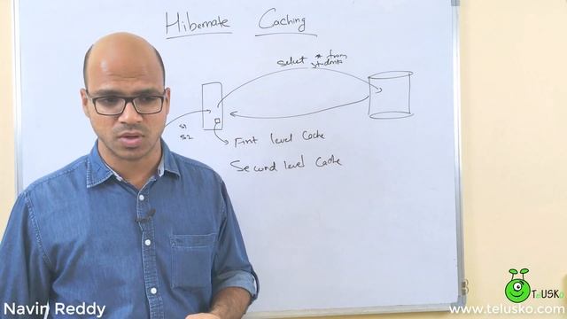 #15 Hibernate Tutorial | Caching смотреть онлайн