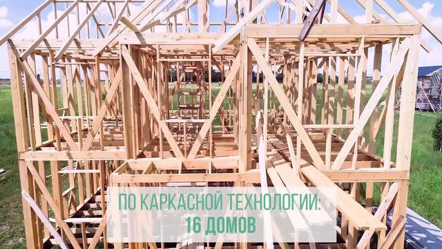 Динамика строительства коттеджного посёлка Изумрудная долина 23 июня 2018 года смотреть онлайн