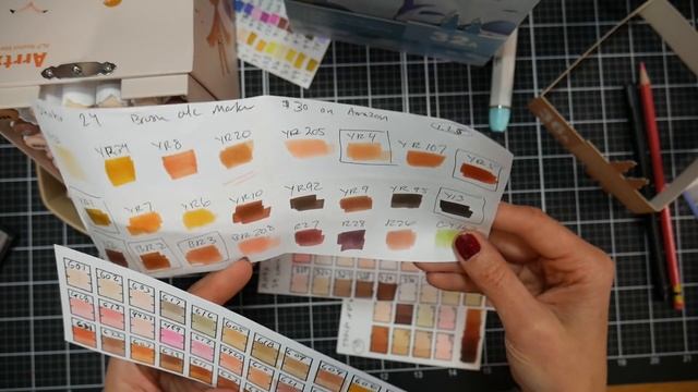 *NEW* Arrtx Alp Skin tone and Grey Tone Marker Set Review смотреть онлайн