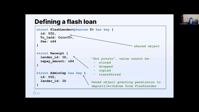 The Move Programming Language by Sam Blackshear смотреть онлайн