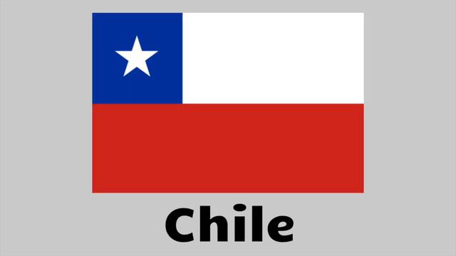 100 Countries And Flags In English