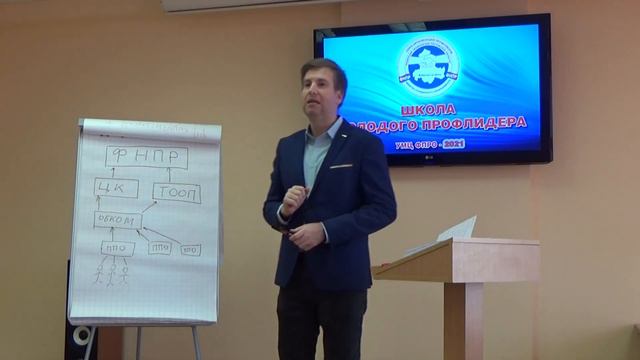 Модуль 3   Организационно правовые основы деятельности профсоюзов