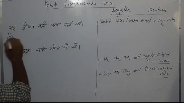 Past Continuous Tense | Tense Part -6 | English with Sargam Sir смотреть онлайн