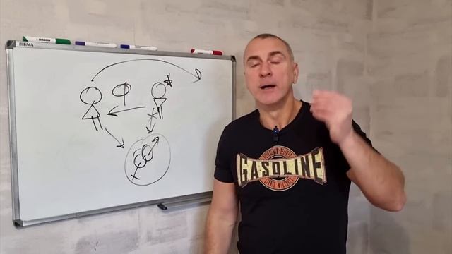 Что делать, если хороший мужчина ФЛИРТУЕТ, но НЕ ухаживает?