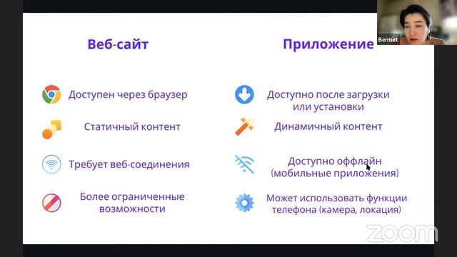 9. Teсh dive-in - Как создаются цифровые продукты? смотреть онлайн