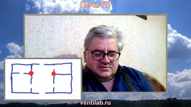 Маленькая отопительная печь с канала Подвысоцкого, годная для самостоятельного изготовления смотреть онлайн