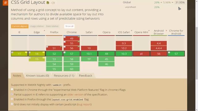 CSS Grid #0 Введение в курс (Introduction) смотреть онлайн