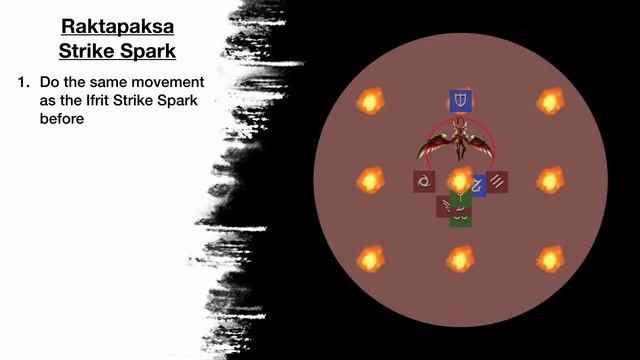 E6S Strike Spark (Football/Soccer) melee uptime strat смотреть онлайн