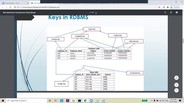 Database concepts and the Structured Query Language - Informatics Practices - Class 11 смотреть онлайн