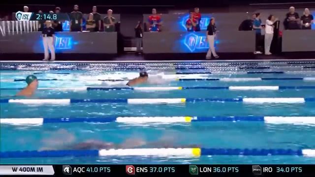 Хосзу легко выигрывает 400 м Комплексное плавание Женщины. Лондон 2019 смотреть онлайн