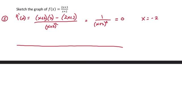 Curve Sketching смотреть онлайн
