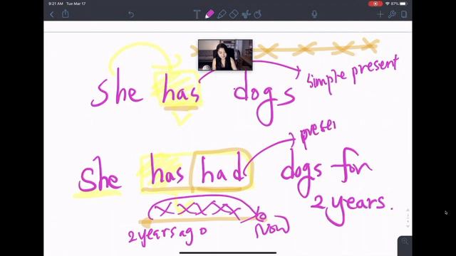 Have | have had | Has | has had - How to make negative sentences [Confusing Grammar] смотреть онлайн