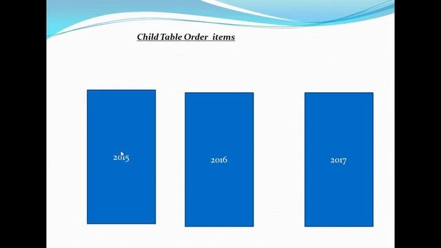 Reference partitioning in Oracle 11g смотреть онлайн